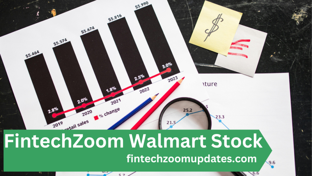 FintechZoom Walmart Stock